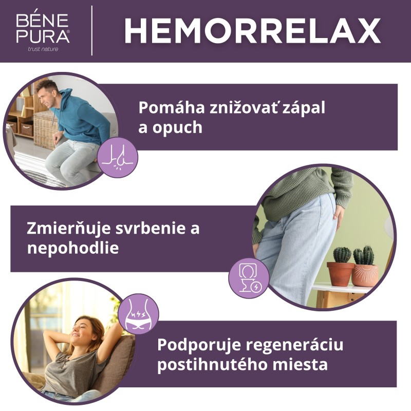 2x Masť na Hemoroidy s Rebríkom Bielym, Tetrou a Kurkumou - 40ml